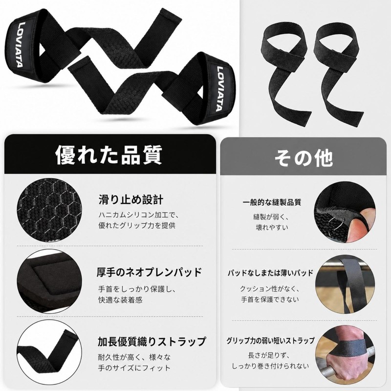 リフティングストラップ 握力補助ベルト 滑り止めシリコングリップ ネオプレーンパッド付き 手首保護 デッドリフト 懸垂 ローイング パワーリフティング 筋トレ