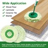 3 Pack Mop Head Replacement for Libman Tornado Spin Mop,