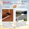 Dulepax RV Awning Fabric Replacement(12'2" Fabric) Heavy Duty 16 oz