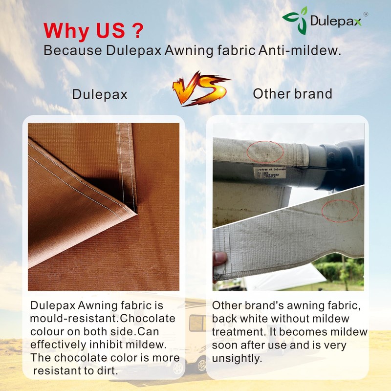 Dulepax RV Awning Fabric Replacement(12'2" Fabric) Heavy Duty 16 oz
