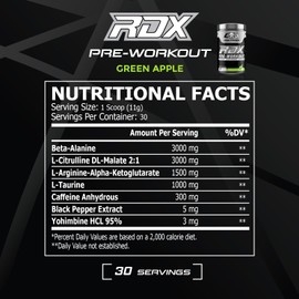 Core Champs RDX Pre Workout Powder for Men & Women | Enhanced Energy, Focus, & Pumps + Cognitive Enhancers | 300mg Caffeine | 30 Servings (Green Apple)
