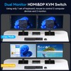 ATLAHET 8K HDMI+Displayport Dual Monitor KVM Switch 2 Monitors 2