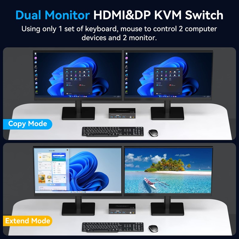 ATLAHET 8K HDMI+Displayport Dual Monitor KVM Switch 2 Monitors 2
