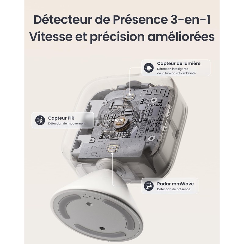 SwitchBot Presence Sensor with Bot – mmWave Radar Motion Sensor