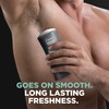 Dove Men+Care Antiperspirant Deodorant Antiperspirant Eucalyptus + Birch Natural Inspired