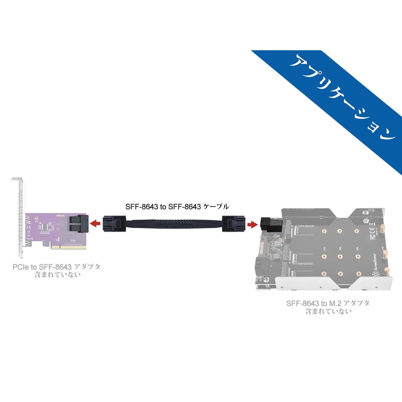 10Gtek Internal Mini SAS HD SFF-8643 Cable, With Sideband, 0.3