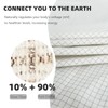 Amradield Grounding Sheet 10% Silver Fiber 90% Cotton 80"x 60"Faraday