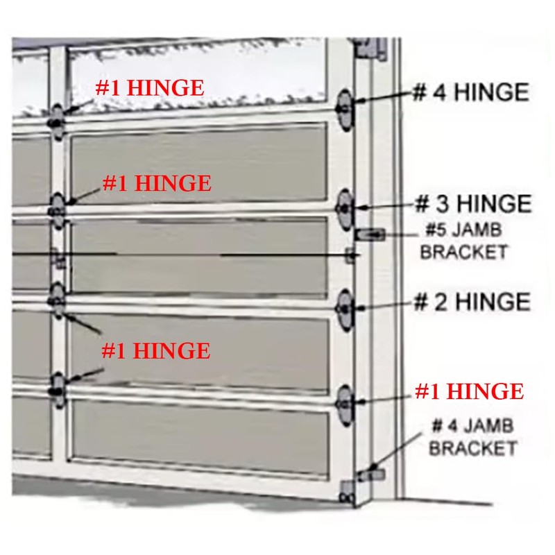 WYZBEN (11 GA) Gauge Heavy Duty Garage Door Hinge #1