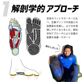 Activital PRO S-M Foot Supporter, 8.9 - 10.0 inches (22.5 - 25.5 cm), Purple, Set of 2 Pairs
