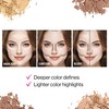 Wet n Wild MegaGlo Contour Palette, Dulce De Leche |
