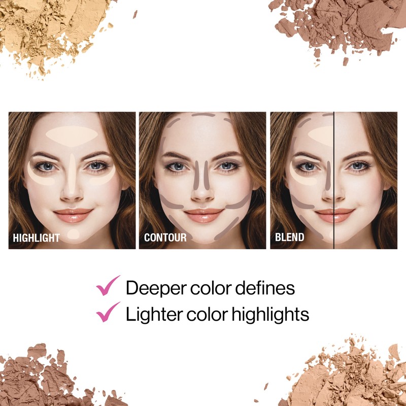 Wet n Wild MegaGlo Contour Palette, Dulce De Leche |