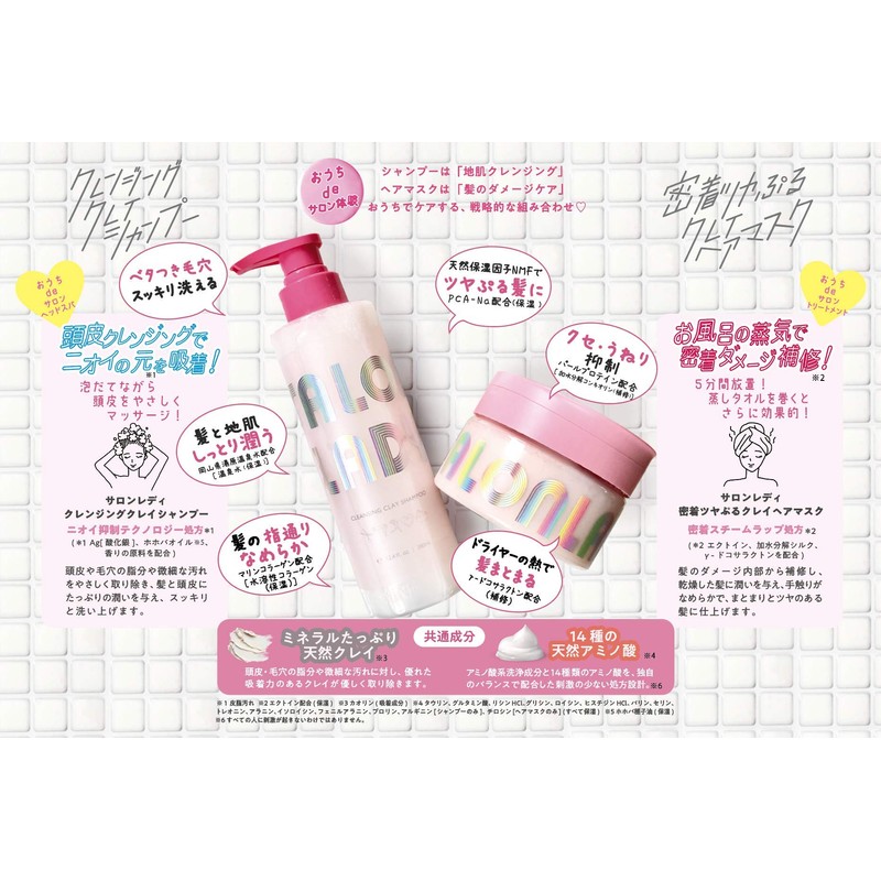 Salon Lady Adherent Glossy Clay Hair Mask, Treatment, Floral Musk