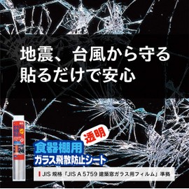 Glass Shatterproof Sheet