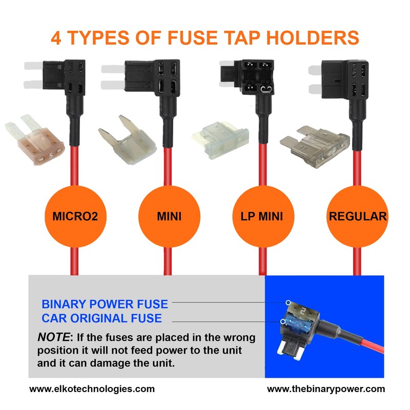 Elko Technologies Universal Hardwire Kit for Dash Cam (12/24 VDC
