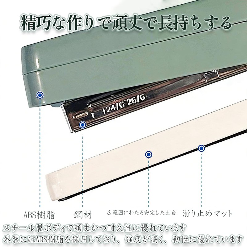 ACGCSFP 360° Rotatable Medium Bound Stapler for Booklets, Binding, Up