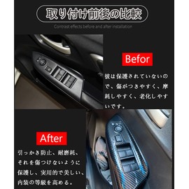 Hearsheng Honda Shuttle GK8, GK9 GK series (May 2015 and up), GP7, GP8 GP series (May 2015 and up), ABS Material Window Switch Panel, Door Panel Cover, Door Panel Protector, Interior Custom Parts,
