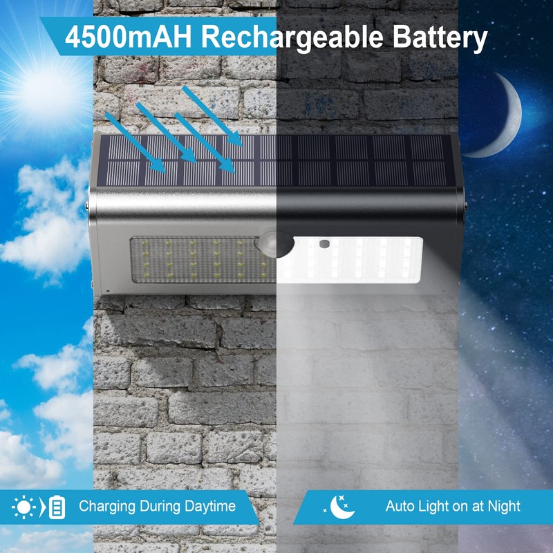 Super Bright Solar Lights Outdoor IP65 Water Proof, 1100 Lumens