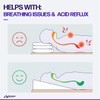 7.5" Wedge Pillow for Acid Reflux - Dr. Recommended Height,