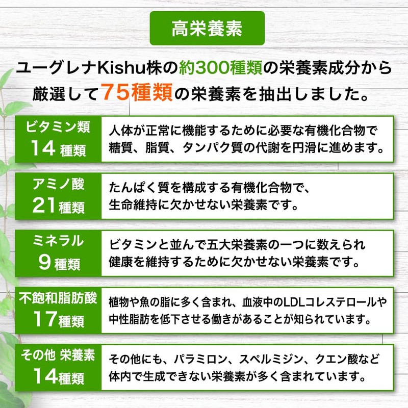ユーグレナ150億個 75種の栄養素 Dr.ユーグレナ Premium 60粒 30日分 ×2個 新日薬品 サプリ マルチビタミン
