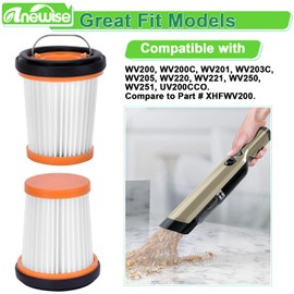 Anewise Vacuum Filter Replacement for Shark Wandvac ION W1 S87 Cordless Handheld WV200 WV201 WV205 WV220 WV200C WV203C WV221 WV250 WV251 UV200CCO Wand Stick Vacuum, 6 Pack, Compare to Part # XHFWV200