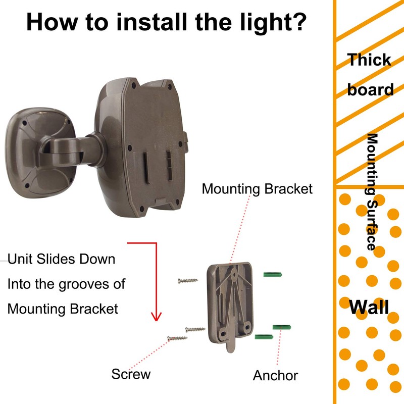 BIGLIGHT Motion Sensor Light Battery Operated, IP65 Waterproof Wireless Indoor