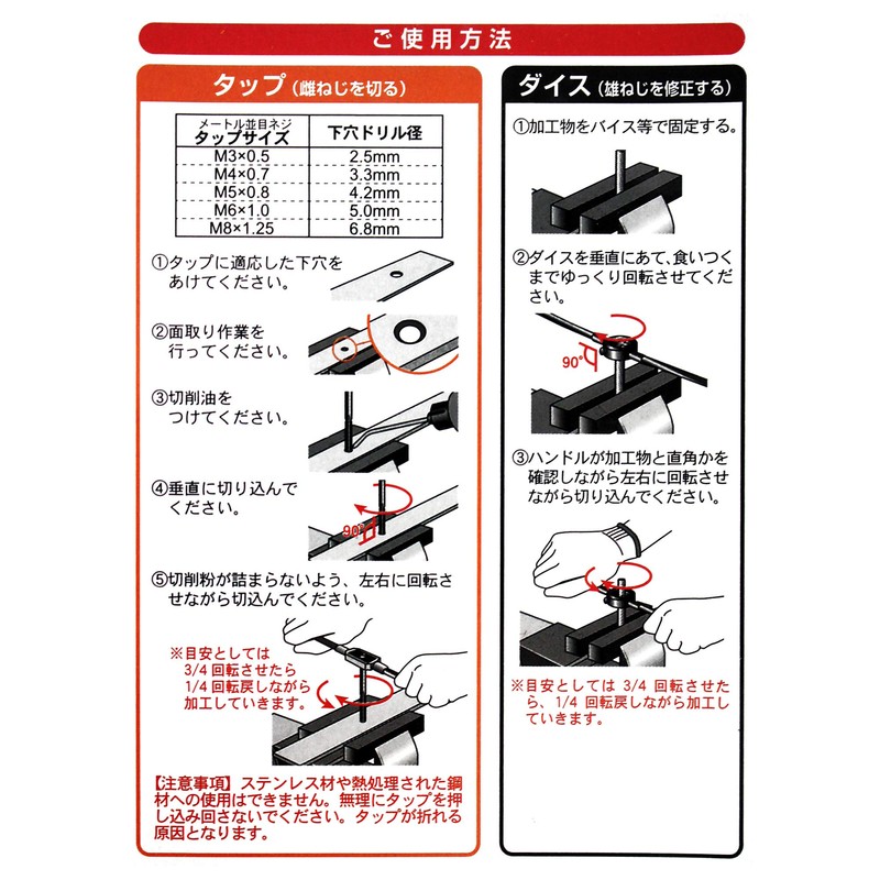 Bigman HSS Tap & Dice Set - Bigman - HTPS12