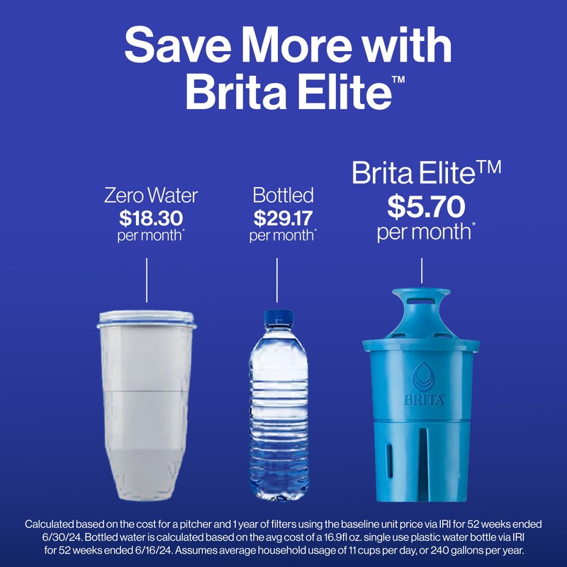 Brita Everyday Elite Water Filter Pitcher, Removes 99% of Lead,