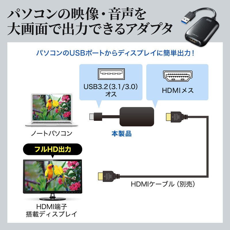 Sanwa Supply USB-HDMI Conversion Adapter/Display Adapter (USB A Connector Male