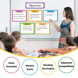 KIKIGOAL Reusable Magnetic Write and Wipe Paper Classroom Organization Chart, Dry Erase Objectives Learning Magnets for Classroom Whiteboard with 2 Writing Markers, Great for Classroom Goals Targets