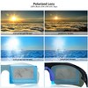 LOVE'S Polarized Sports Sunglasses with 5 Interchangeable Lenes for Cycling