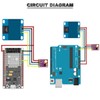 DAOKAI Temperature and Humidity Sensor Module SHT31 SHT31-D IIC I2C