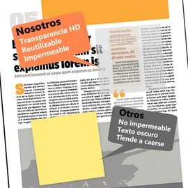 LEIDSANY Notas adhesivas transparentes, Transparent Sticky Notes de colores extraíble y reposicionable para lectura, aprendizaje, registrar, distinguir. blanco transparente 6 paquetes de 300 hojas.