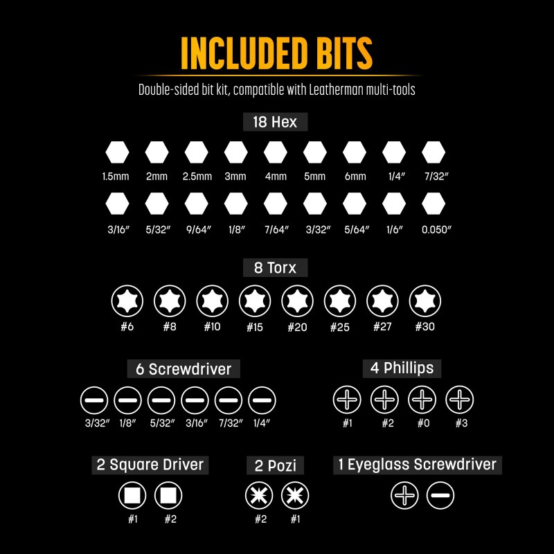 Galvanox 21PC Flat Bit Kit for Leatherman – S2 Steel