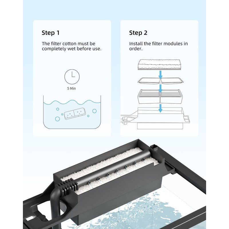 URUQ Fish Tank Filter Cartridge: 15 Pack Aquarium Top Fin