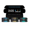 DUDE Wipes Stool Kit- 9 Packs, 432 Flushable Wipes --