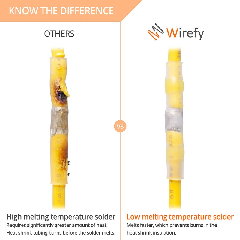 Wirefy 150 PCS Solder Seal Wire Connectors - Heat Shrink