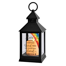 HN HAIINAA Pet Memorial Gifts for Loss of Dogs Cats Paw Print Left Memorial Lantern Sympathy Gifts Bereavement Gifts Dog Remembrance Gift in Memory of Dog Cat