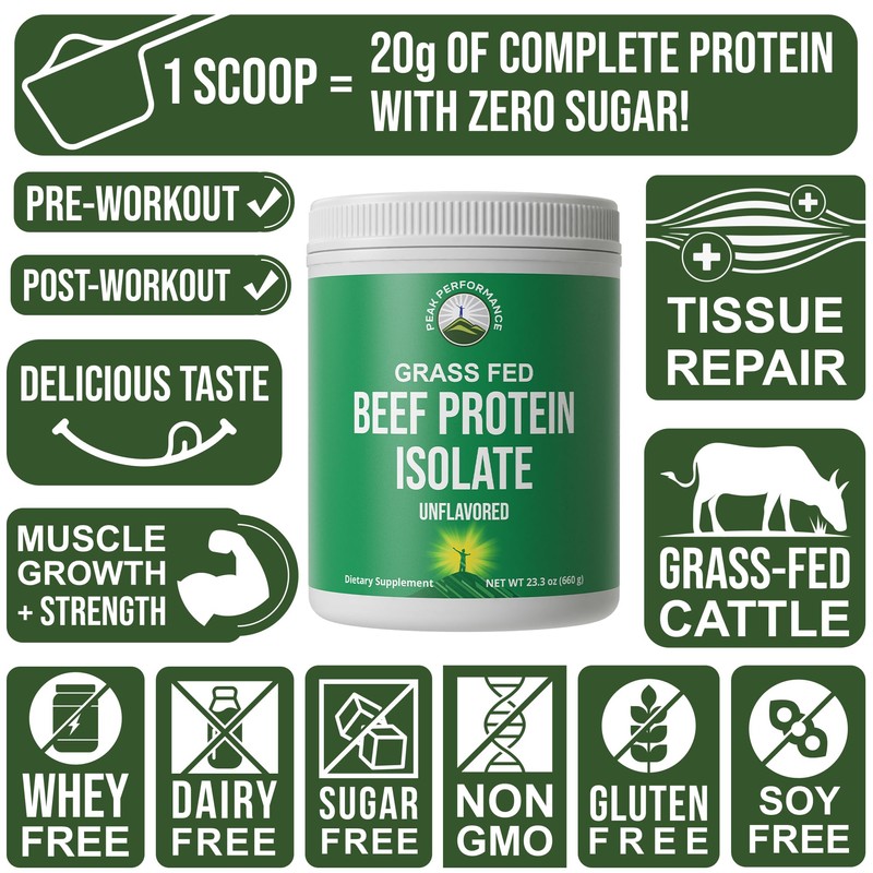 Grass Fed Beef Protein Powder - Lactose Free Great Tasting