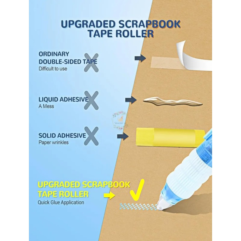 2 Tape Doble Cara Para Scrapbook,con 1 Repuesto,cinta Doble Color