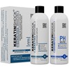 Tratamiento de Keratina Brasileña para Alisar el Cabello, Cepillo Alisador
