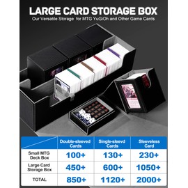 ZLCA MTG Card Storage Box 5 in 1 with 4 Pcs Small Commander Deck Box, Large Card Deck Case for TCG Magic Sports Game Cards（Black）