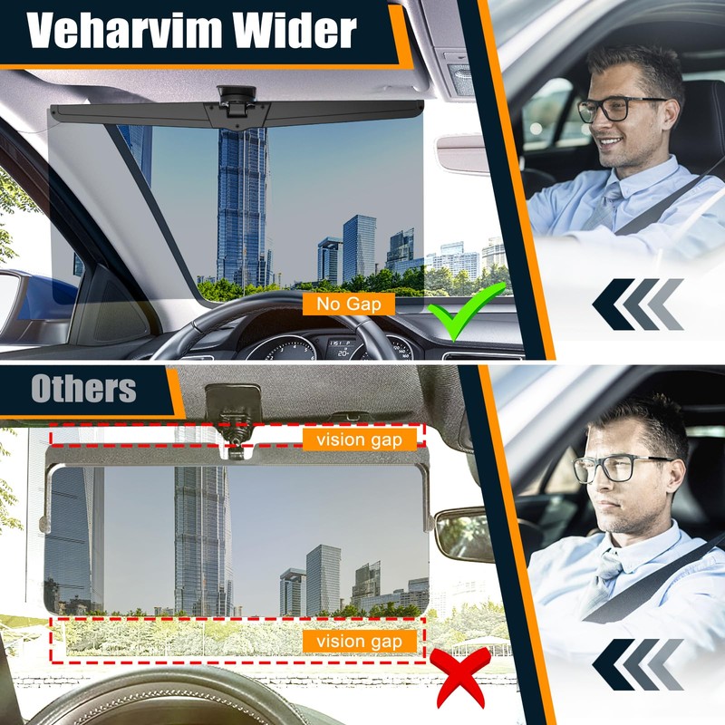 Veharvim Sun Visor Extender for Cars, Upgraded Polarized Car Visor