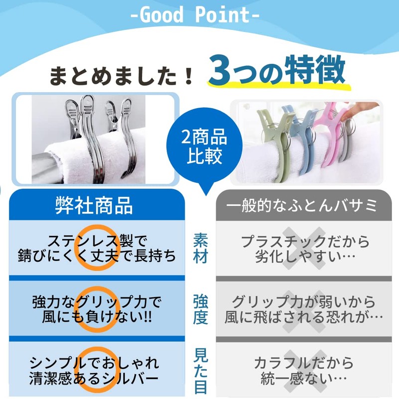 ANAMO Futon Shears, Stainless Steel Clothespins, Strong, Windproof, Clothesline, Comforter,