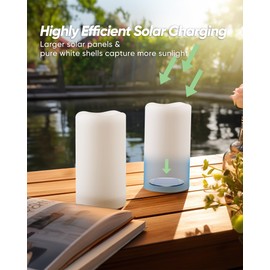 Homemory Solar Candles Outdoor Waterproof, Rechargeable Candles, Solar Powered Flameless Candles for Outdoor, Lanterns, Sensor Only, Dusk to Dawn, 3"x5", Set of 2