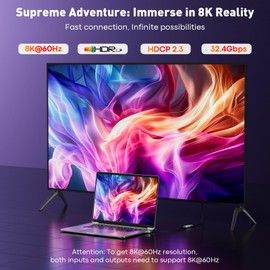 UANTIN 8K Mini DisplayPort to HDMI Adapter 4K 120Hz/ 8K 60Hz, High-Speed Thunderbolt 2 (DP) to HDMI Braided Converter, Male to Female, Mini Display Port for MacBook Air/Pro, Mac mini, Surface Pro/Dock