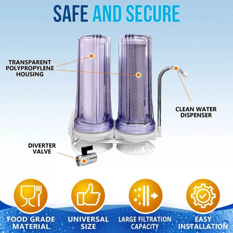 Ronaqua Dual Countertop Water Filtration Unit: and Yearly Supply of