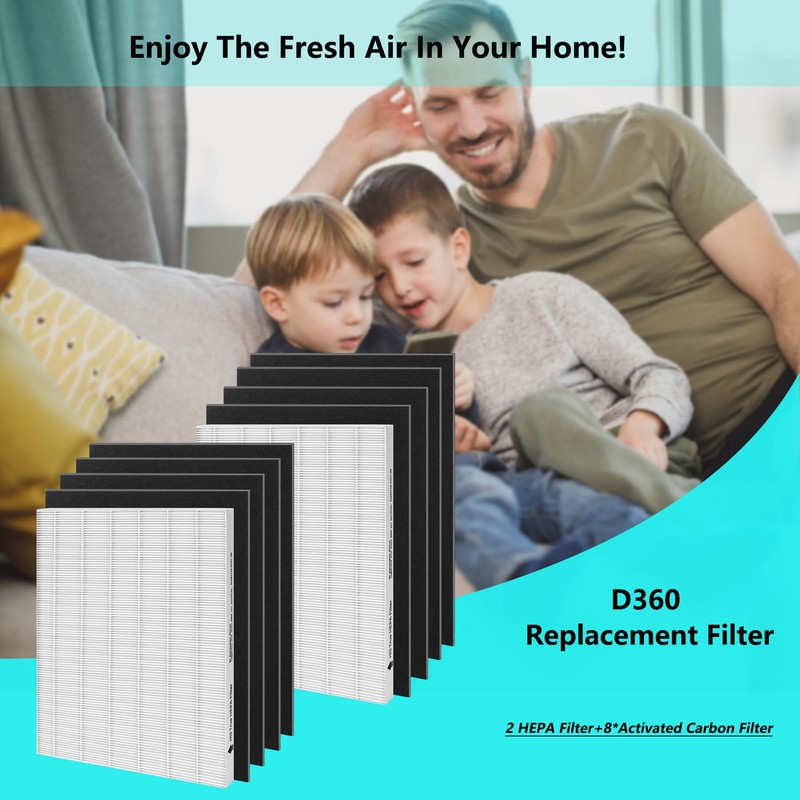 D360 True HEPA Replacement Filter, Compatible with Winix D360 Air