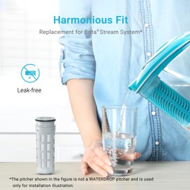 Replacement for Brita® Stream Pitcher Water Filter, Brita® OB05 Filter Pitchers and Dispensers, Pour Through Filters, Upgraded 7-stage Filters, Lasts 2 Months, by AQUA CREST (Pack of 6)