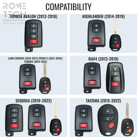 Rome Tech Car Key Fob CR2032 Batteries Compatible with Toyota Avalon 2013-2018, Highlander – 2014-2019, Land Cruiser – 2016-2017 - Toyota Highlander Key Fob Battery - CR2032 Battery For Car Remote Key