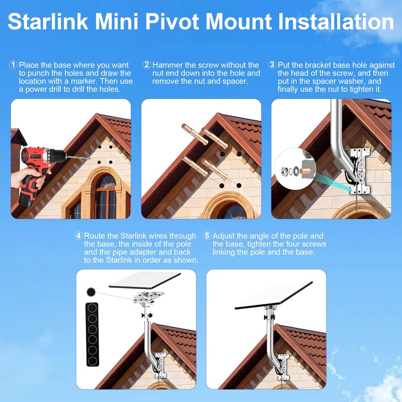 Starlink Mini Wall Mount, 12" J-Pole Mounting Bracket Kit for